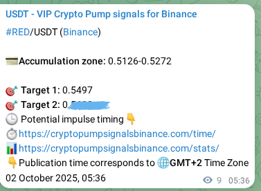 Crypto signal proof: RED pump on Binance, 02 October 2025, 05:51