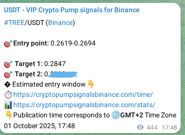 Market signal proof: TREE pump from Binance, 02 October 2025, 06:06