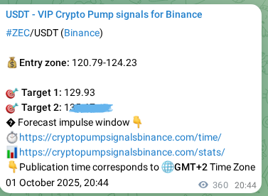 Live proof of ZEC pump signal on Binance, 02 October 2025, 06:39