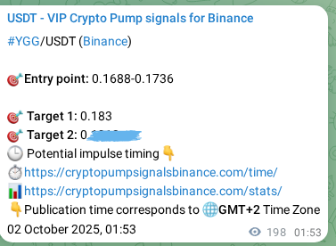 Signal authentication: YGG pump on Binance at 02 October 2025, 07:24