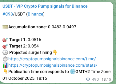 Crypto trading signal confirmation: C98 pump on Binance, 02 October 2025, 07:52