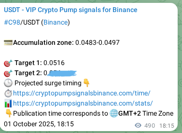 Binance exchange signal confirmation for C98, 02 October 2025, 07:54