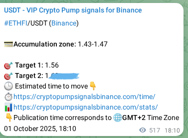 Crypto pump signal verification for ETHFI on Binance, 02 October 2025, 08:32
