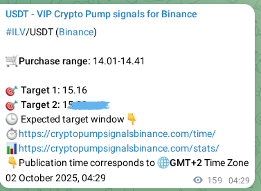 Pump signal proof for ILV on Binance at 02 October 2025, 08:54