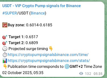 Trading signal proof for SUPER on Binance, 02 October 2025, 09:15