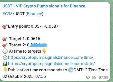 Binance signal proof for C98, 02 October 2025, 09:44