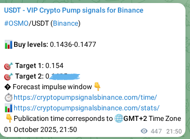 Algorithmic validation: OSMO pump signal accuracy on Binance, 02 October 2025, 10:15