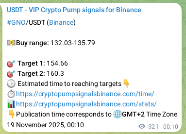 Binance trading signal proof for GNO pump, 19 November 2025, 09:04 Binance trading signal proof for GNO pump, 19 November 2025, 09:04