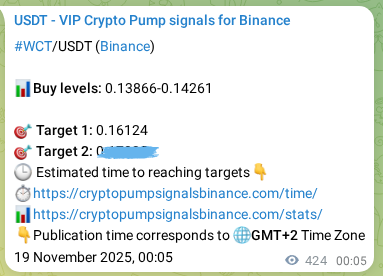 Signal verification: Confirm WCT pump on Binance at 19 November 2025, 11:52 Signal verification: WCT pump on Binance at 19 November 2025, 11:52