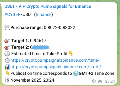 Proof of CYBER pump signal on Binance at 20 November 2025, 02:05