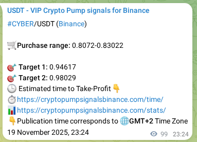 CYBER pump signal verification from Binance, timestamp: 20 November 2025, 02:06