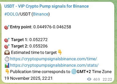 Signal proof for DOLO pump on Binance at 20 November 2025, 11:23