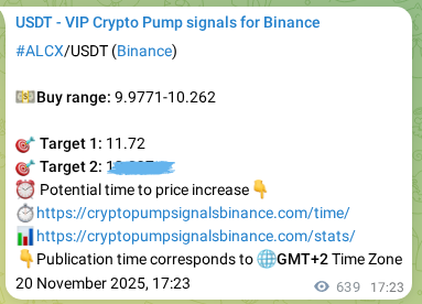 Signal verification: Confirm ALCX pump on Binance at 21 November 2025, 11:04 Signal verification: ALCX pump on Binance at 21 November 2025, 11:04