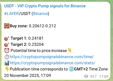 Explore the crypto trading signal verification for LAYER pump on Binance, 21 November 2025, 18:20 Crypto trading signal verification: LAYER pump on Binance, 21 November 2025, 18:20