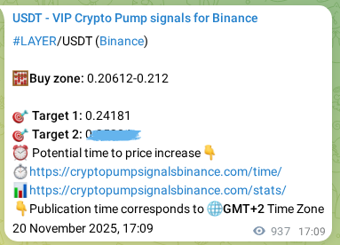 View the market signal proof for LAYER pump from Binance, 21 November 2025, 18:20 Market signal proof: LAYER pump from Binance, 21 November 2025, 18:20