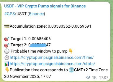 View the trading signal verification for GPS pump from Binance, 21 November 2025, 21:08 Trading signal verification: GPS pump from Binance, 21 November 2025, 21:08
