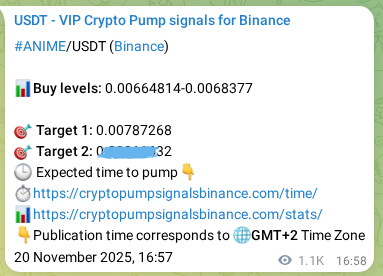Confirm the crypto trading signal for ANIME pump on Binance, 21 November 2025, 22:05 Crypto trading signal confirmation: ANIME pump on Binance, 21 November 2025, 22:05