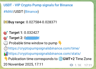 Authenticate the market signal for MAV on Binance at 21 November 2025, 22:08 Market signal authentication: MAV on Binance at 21 November 2025, 22:08