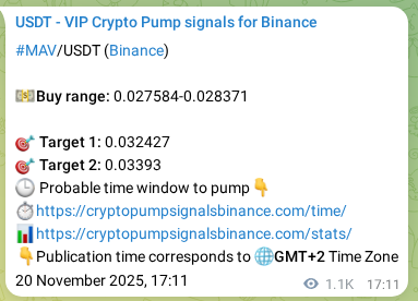 Verify the crypto pump signal for MAV on Binance, 21 November 2025, 22:12 Crypto pump signal verification for MAV on Binance, 21 November 2025, 22:12
