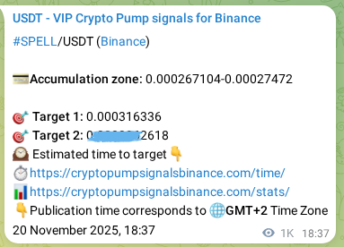 Check the pump signal proof for SPELL on Binance at 21 November 2025, 22:49 Pump signal proof for SPELL on Binance at 21 November 2025, 22:49