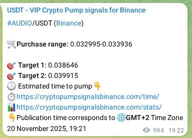 Explore the Binance signal proof for AUDIO, 21 November 2025, 22:58 Binance signal proof for AUDIO, 21 November 2025, 22:58