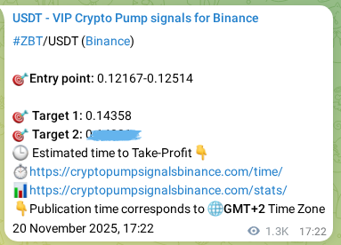 Signal verification: Confirm ZBT pump on Binance at 22 November 2025, 04:59 Signal verification: ZBT pump on Binance at 22 November 2025, 04:59