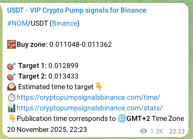 Binance pump signal data for NOM at 22 November 2025, 06:36 Binance pump signal data for NOM at 22 November 2025, 06:36