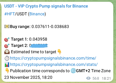 Crypto pump signal proof: HFT on Binance, 24 November 2025, 09:55