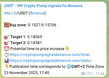 Crypto trading signal proof: ALLO pump on Binance, 24 November 2025, 14:31