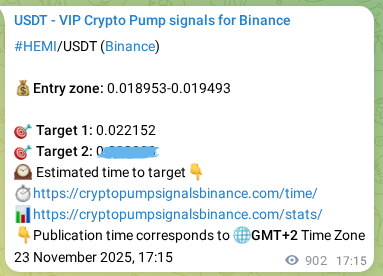 Crypto pump signal analytics for HEMI on Binance, 24 November 2025, 18:18