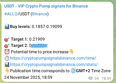 Crypto trading signal verification: ALLO pump on Binance, 24 November 2025, 20:42
