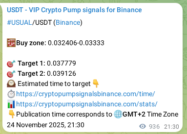 Trading signal confirmation: USUAL pump on Binance at 25 November 2025, 22:46
