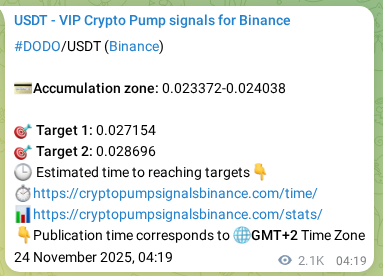Market signal verification: DODO on Binance at 26 November 2025, 14:07