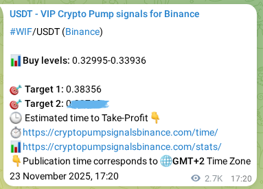 Crypto pump signal confirmation: WIF on Binance, 26 November 2025, 20:16
