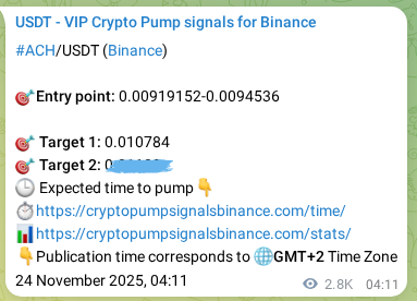 Real-time proof of ACH pump signal on Binance, 27 November 2025, 08:51 Real-time proof of ACH pump signal on Binance, 27 November 2025, 08:51