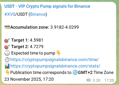 Learn about the XVS pump signal confirmation from Binance, 27 November 2025, 11:13 XVS pump signal confirmation from Binance, timestamp: 27 November 2025, 11:13