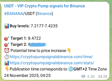 Verify the crypto signal for BANANA on Binance, 27 November 2025, 20:40 Crypto signal verification: BANANA on Binance, 27 November 2025, 20:40