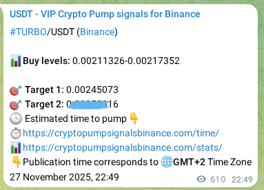 Signal verification: TURBO pump on Binance at 28 November 2025, 13:38
