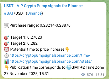 Binance exchange signal proof for BAT, 28 November 2025, 15:35