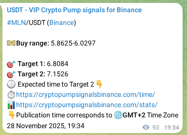 Signal proof for MLN pump on Binance at 28 November 2025, 21:20
