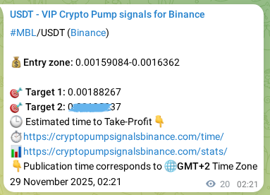 Binance pump signal proof for MBL on 29 November 2025, 02:23