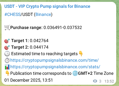 Binance pump signal proof for CHESS on 01 December 2025, 13:55