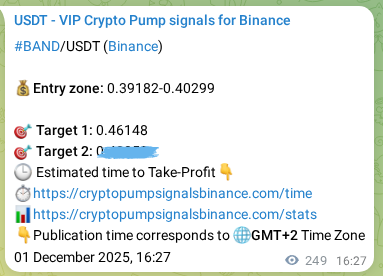 BAND pump signal verification from Binance, timestamp: 01 December 2025, 23:22