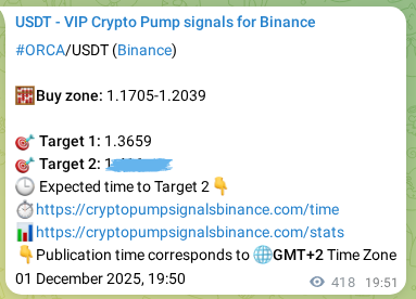 View the proof of ORCA pump signal on Binance at 02 December 2025, 07:27 Proof of ORCA pump signal on Binance at 02 December 2025, 07:27