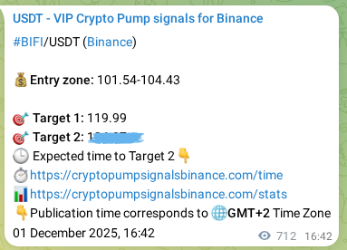 Signal verification: Confirm BIFI pump on Binance at 02 December 2025, 12:27 Signal verification: BIFI pump on Binance at 02 December 2025, 12:27