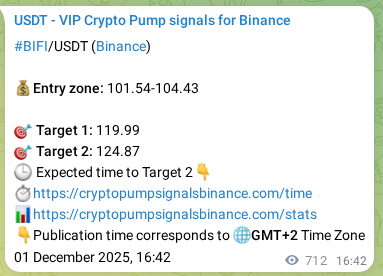 Trading signal proof: BIFI pump from Binance, 02 December 2025, 12:28 Trading signal proof: BIFI pump from Binance, 02 December 2025, 12:28