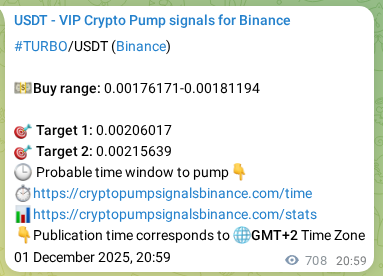 Crypto pump signal analytics for TURBO on Binance, 02 December 2025, 16:39 Crypto pump signal analytics for TURBO on Binance, 02 December 2025, 16:39