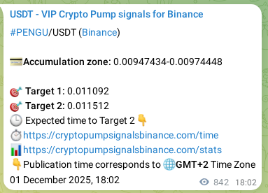 Check the Binance signal verification for PENGU pump, 02 December 2025, 17:17 Binance signal verification for PENGU pump, 02 December 2025, 17:17