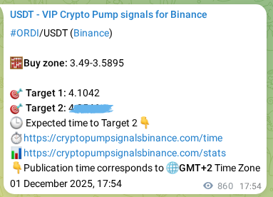 Explore the crypto trading signal verification for ORDI pump on Binance, 02 December 2025, 17:44 Crypto trading signal verification: ORDI pump on Binance, 02 December 2025, 17:44