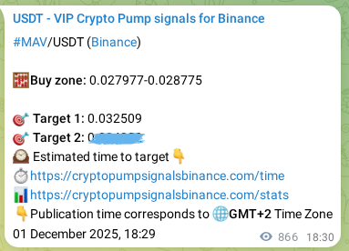 See the real-time verification of MAV pump signal on Binance, 02 December 2025, 18:32 Real-time verification of MAV pump signal on Binance, 02 December 2025, 18:32